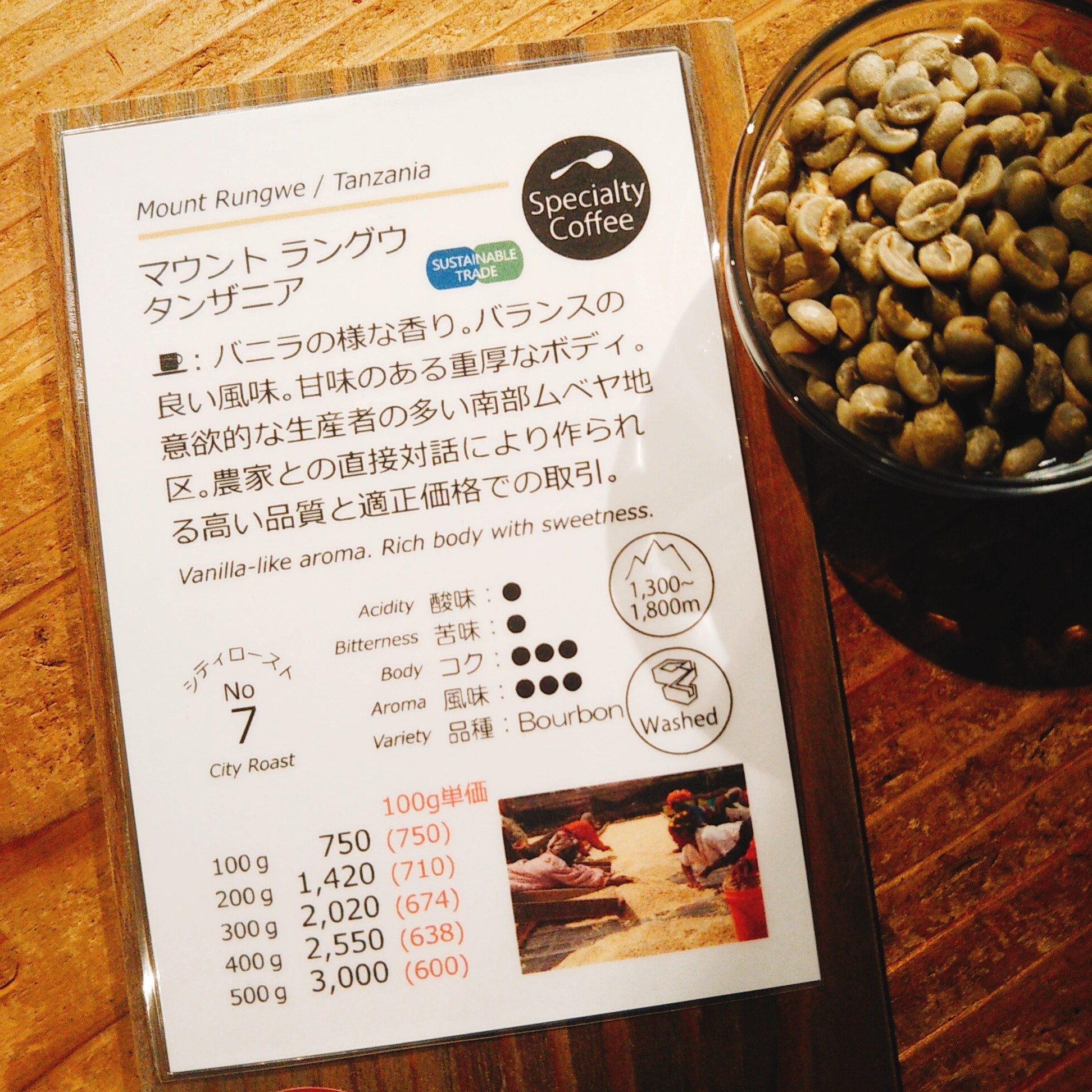 今週のオススメ マウントラングウ タンザニア ヤナカコーヒー ショップトピックス グランベリーパーク