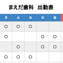 1dayインプラントについて