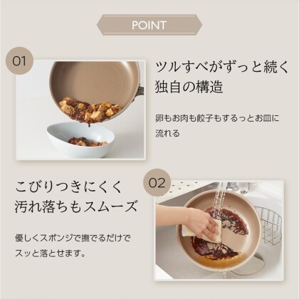 "ツルすべがずっと続く"人気のフライパンのご紹介♪