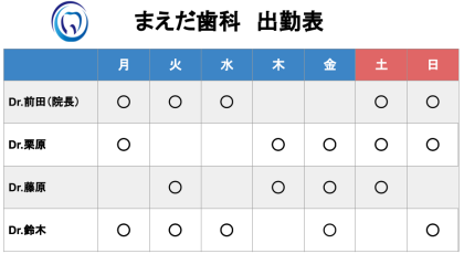 当日web予約について