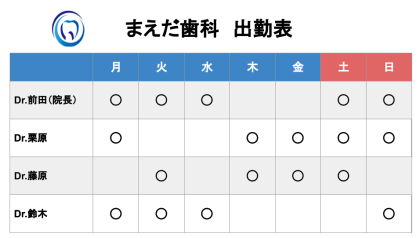 久々に歯医者さんに来てみませんか？