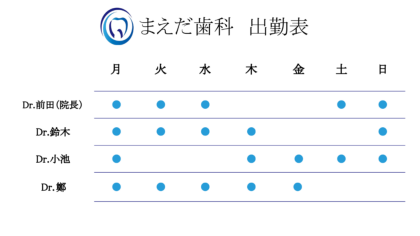 4月の診療日について