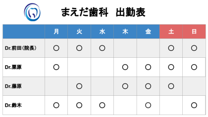 1月の診療日について