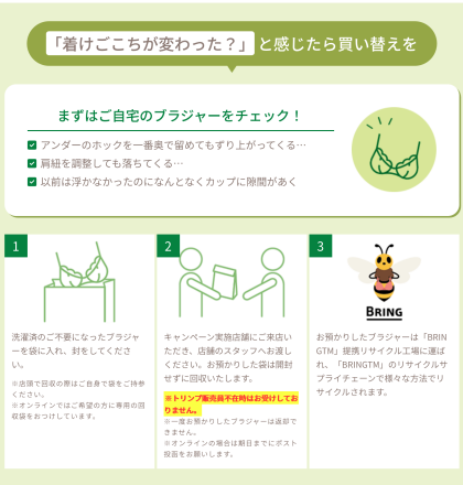 ブラジャーリサイクルキャンペーン🌼