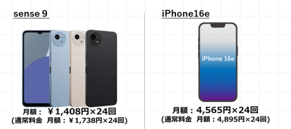 【Galaxy販売開始!】\月額550円(税込)から!/イッツコム スマホ受付中✨