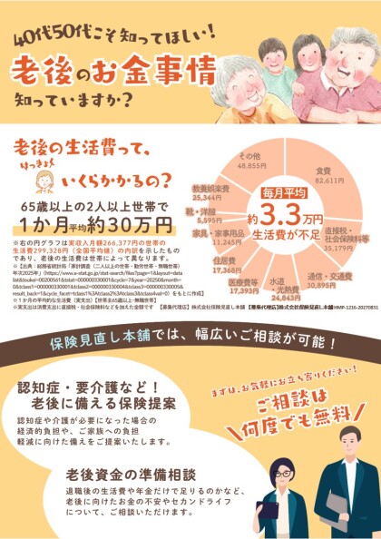 💰老後のお金事情💰ご存知ですか？