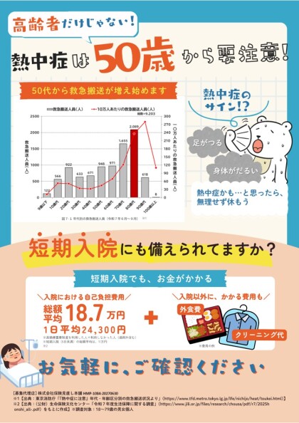 🌞熱中症への備え、できていますか？？🌞