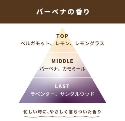ネムーフレグランスオイル