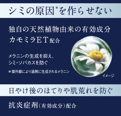 ソフィーナip