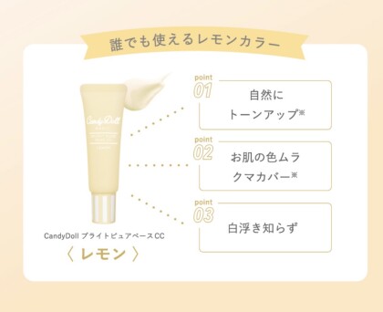 キャンディードール