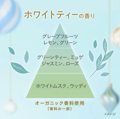 エッセンシャルプレミアムシャンプートリートメント