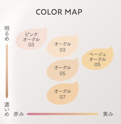 プリマヴィスタ第二弾💜