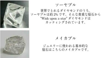 Wish upon a star ダイヤモンド】輝きの秘密…｜フェスタリア ビジュ 