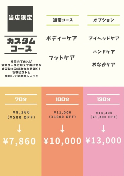 この暑い夏を健康に過ごしたい主婦の方に必見です！