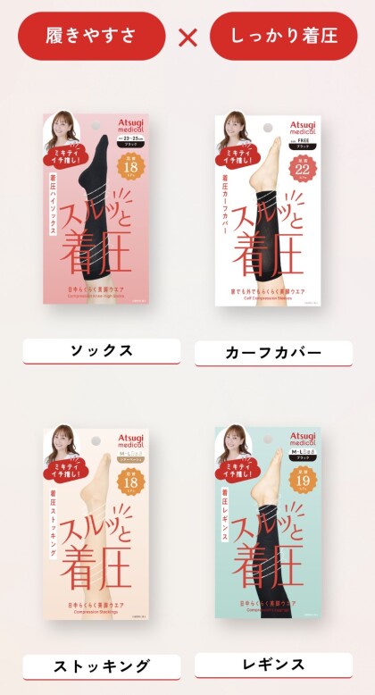 【Atsugi Medical】スルッと着圧