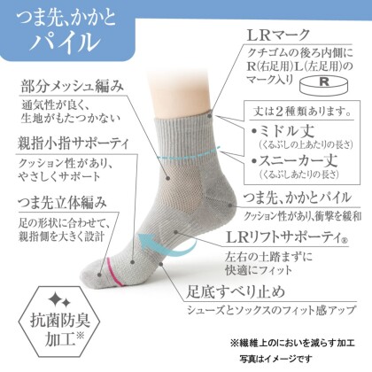 クリアビューティアクティブ　スポーツソックス