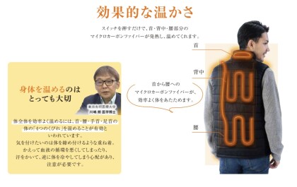 ちょっと気になるあのアイテム“スピードヒートベスト”