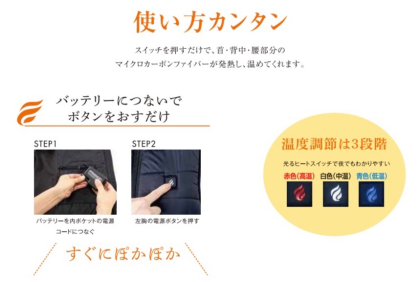 ちょっと気になるあのアイテム“スピードヒートベスト”