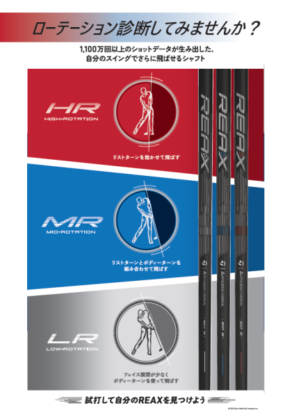 ローテーション診断してみませんか？