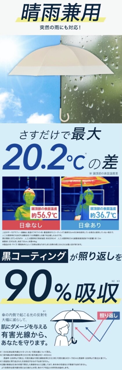 ✨今の季節から使える晴雨兼用の傘が入荷しました⛱️