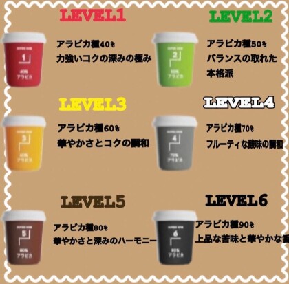 ギフトにおすすめ🎁お手軽フリーズドライのベトナムコーヒー🇻🇳☕️入荷しています。