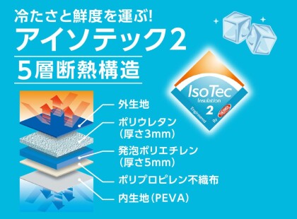 ソフトクーラー新色入荷✨