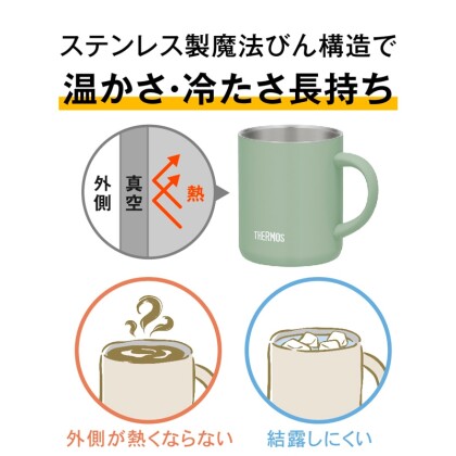 New‼️新色登場✨マグカップ😌