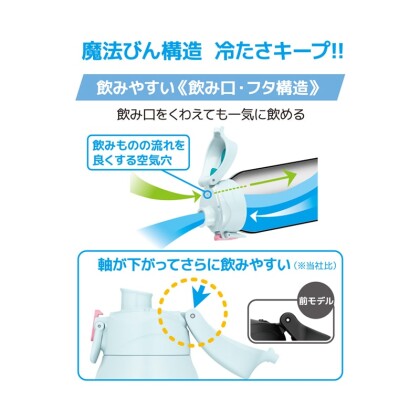 大人気✨スポーツボトル‼️