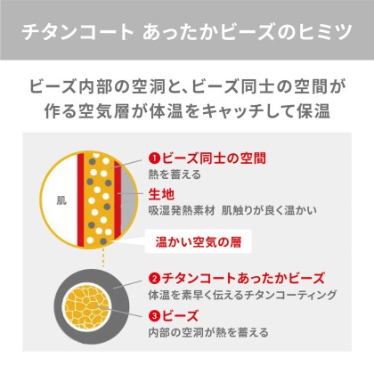 新色登場❣️足首あったかビーズウォーマー😉