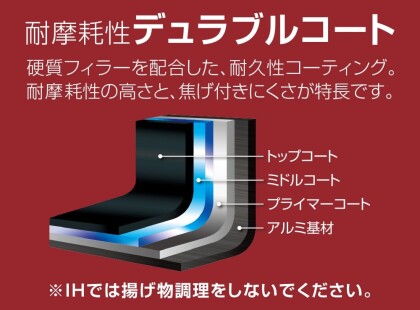 フライパン8点セット新入荷‼️