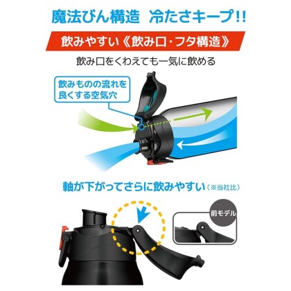 大人気✨スポーツボトル‼️