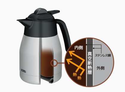 サーモス唯一の電化製品‼️