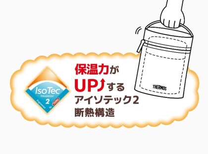 あると違う‼️スープジャーポーチ