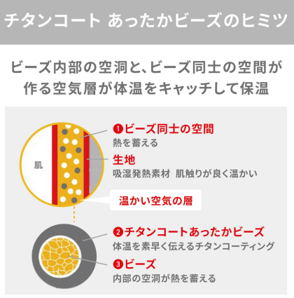 手首あったか💕ビーズウォーマー😊