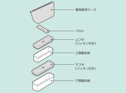 新色入荷‼️ステンレス ランチボックス✨