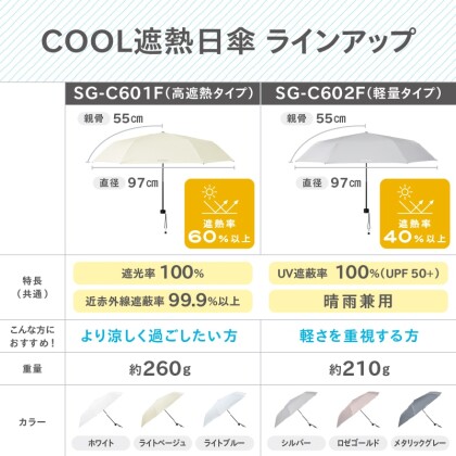 New ‼️日傘入荷致しました✨