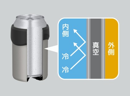 NEW‼️食洗機対応缶ホルダー✨