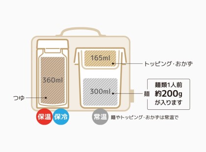 そと麺♫はじめませんか？