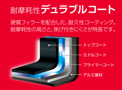 大人気！フライパン9点セット🍳