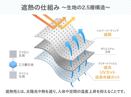 New ‼️キャップ入荷致しました😆