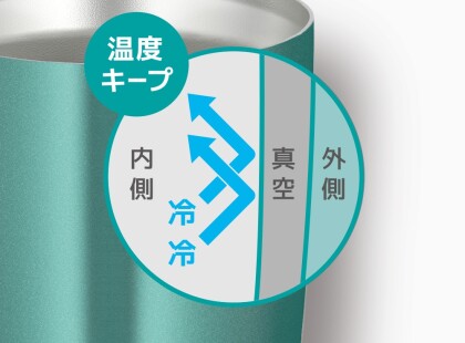 新色タンブラー入荷‼️