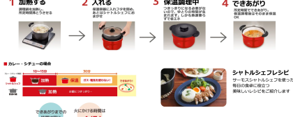 経済的なお鍋✨シャトルシェフ‼️