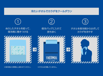 ✨大人気✨コンパクトな保冷バッグ❗️