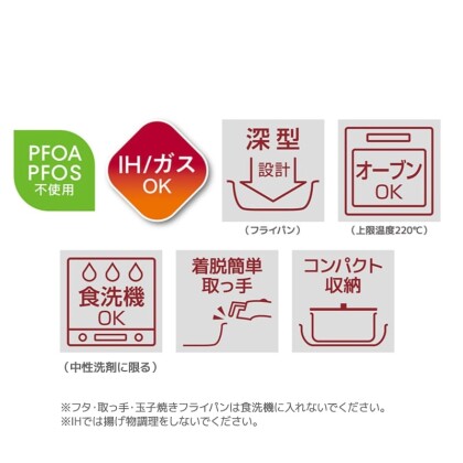 直営店限定‼️フライパンセット🍳