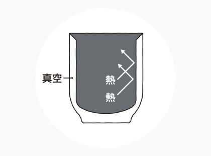 手におさまる湯呑み新入荷❣️
