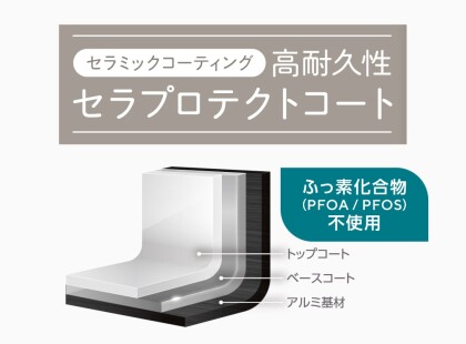 New‼️フライパン🍳