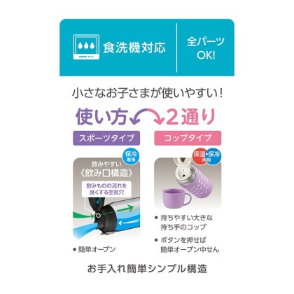 新入荷‼️食洗機対応モデル2WAYボトル✨