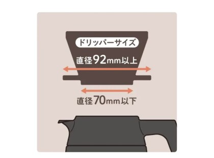 コーヒータイム☕️にいかがですか😌
