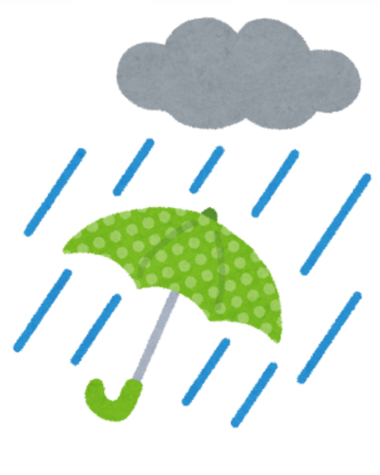 雨が降った日はゴディバクレープへ！☔️🍫