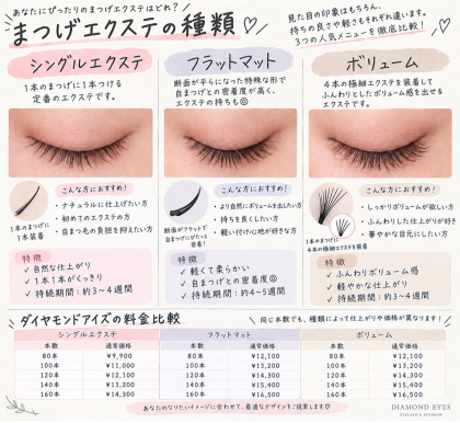 まつ毛エクステの種類と選び方♪